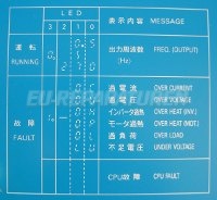 4 TYPENSCHILD FRENIC 5000 FMD-3AC-21A