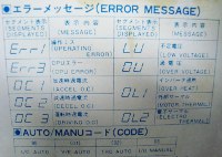 Alarm Code FVR022G5S-2 Fault Status